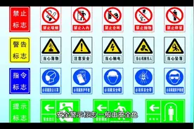 安全警示标识认知视频封面