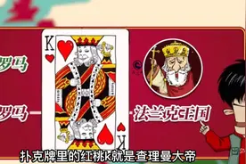 各种罗马傻傻分不清？为什么有这么多奇奇怪怪的罗马？(四)视频封面