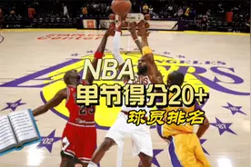 NBA单节得分20+次数球员排名，第一你都能猜到吧？视频封面