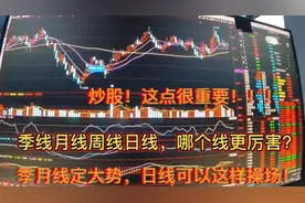 季线月线周线日线哪个更厉害？季月线定大势，日线可以这样操作！视频封面