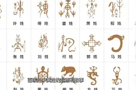 百家姓“黄”姓的起源和故事，姓黄的你知道这些冷知识吗？视频封面