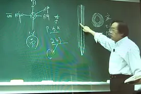 倪海厦老师讲痛风视频封面