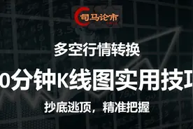 多空行情转换，30分钟K线图实用技巧，抄底逃顶，精准把握！视频封面