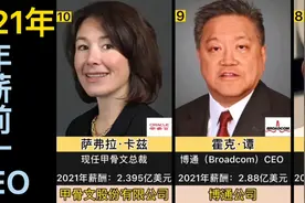 2021年全球年薪最高的十位CEO富豪，马斯克太牛了。视频封面