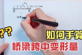 如何手算桥梁跨中的变形量，画图一看就知道了视频封面