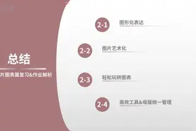 09ppt教程，PPT从入门到精通全教程