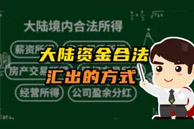 境外人在大陸的资金汇出方式有哪些？视频封面