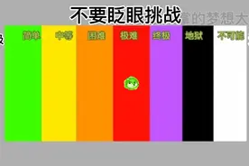 不要眨眼挑战视频封面