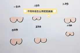 不同年级用屁屁画画，太有趣了！创意简笔画，简笔画，儿童画视频封面