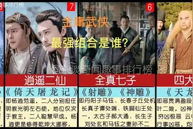 盘点金庸武侠小说最强组合！第一名竟是修仙级别的视频封面