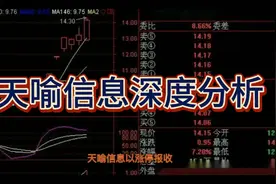 天喻信息深度分析视频封面