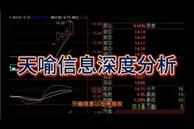 天喻信息深度分析视频封面
