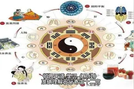 敬畏天道，学习《易经》准确理解五行寄生十二宫视频封面