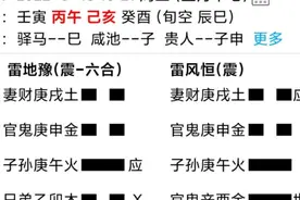 易经六爻运用与预测股票案例视频封面