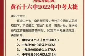 黄石市教育局发布2022年高中阶段学校招生分数线视频封面