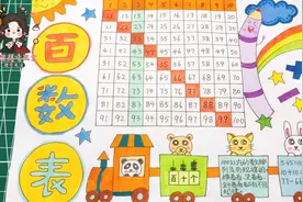 小学生一年级百数表手抄报，简单又好看的数学小报，帮孩子收藏吧视频封面