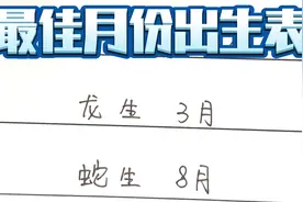 最佳月份出生表，对照看看！视频封面