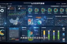 大数据对教育行业重要作用有哪些？视频封面