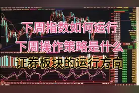 下周我们如何操作，证券板块怎么走视频封面