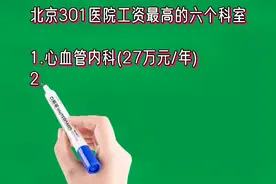 北京301医院工资最高的六个科室排名视频封面
