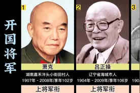 10位百岁的开国将军。视频封面
