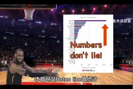 讨厌詹姆斯的7大球星，格兰杰被垫脚赛季报销，皮尔斯主导了决定视频封面
