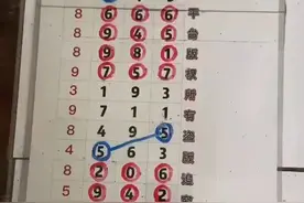 直溜溜，私信老师视频封面
