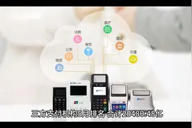 5月三方支付机构排名#pos #信用卡 #支付 #刷卡 #支付安全视频封面