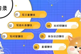 简单介绍今日头条六种赚钱方法视频封面