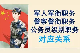 军衔职务，警衔职务，公务员行政级别职务，对应关系视频封面
