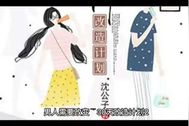 男人需要改变﹉30天改造计划2视频封面