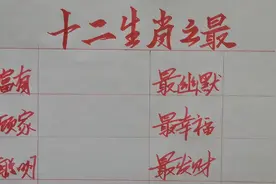 十二生肖之最，最富有最幽默最顾家最幸福最浪漫最体贴各有不同视频封面