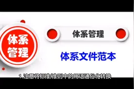 质量管理体系文件编写注意事项视频封面