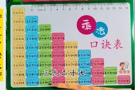 乘法口诀表来啦需要的赶紧收藏起来吧视频封面