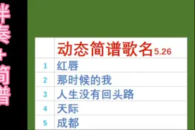 精心挑选300多首（抖音热歌，经典歌曲）动态简谱及伴奏简谱！