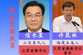盘点江苏省省委，现任党组成员！视频封面