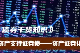 金融债券知识：资产证券化到底是什么？为什么说是普通投资常见债视频封面