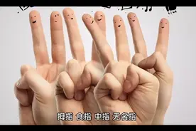 手指对应穴位视频封面