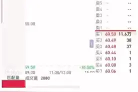 如何在炸板前一秒卖出视频封面