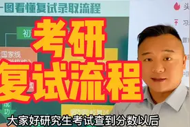 考研复试录取流程分享！初试成绩查到后家长也了解一下复试流程。视频封面