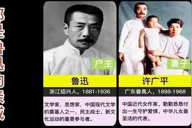 原来这些名人都是鲁迅的亲戚，你认识几个？视频封面