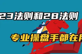123法则和2B法则，趋势交易者的王牌工具！专业操盘手都在用视频封面