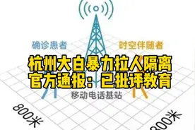 杭州大白暴力拉人隔离，官方通报：已批评教育视频封面