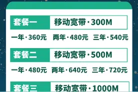 大爆款！新年宽带首选——长沙移动宽带视频封面