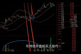 可转债开盘买入技巧视频封面