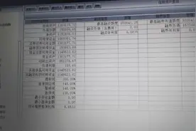 业余炒股，06年到2022年，一万到一百万之路。视频封面