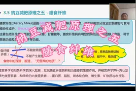 新鲜纳豆减肥原理之五——膳食纤维视频封面
