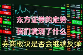 东方证券的走势，我们发现了什么，券商板块是否会继续反弹视频封面