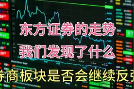 东方证券的走势，我们发现了什么，券商板块是否会继续反弹视频封面