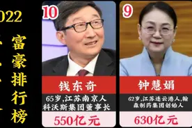 2022江苏十大富豪,刘强东赵长鹏上榜,年龄最小仅37岁,你认识几位视频封面